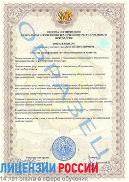 Образец сертификата соответствия (приложение) Песьянка Сертификат ISO 50001
